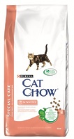 Cat Chow Для кошек для пищеварения с лососем и рисом