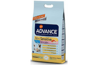 Advance (Эдванс) Dog Mini Adult Sensitive  - корм для взрослых собак маленьких пород с чувствительным пищеварением (лосось и рис) 7,5кг