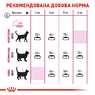 Cухий корм, для котів Aroma Exigent для дорослих котів, вибагливих до аромату корму, віком від 12 місяців до 7 років (2 кг) 